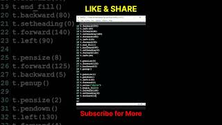 Drawing Boat and Sun using Python Turtle #shorts #python #drawing