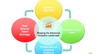 WEBINAR: Rethink how you process your Big Data