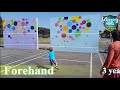 tennis lessons for kids tennis training toddler to 4 years old tennis game in 2021