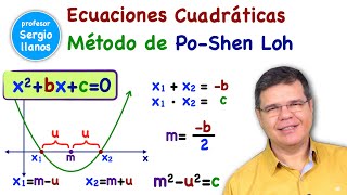 Una forma diferente para resolver Ecuaciones Cuadráticas. Método de Po-Shen Loh