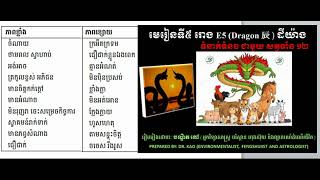 តើសត្វណាឆុងនឹងឆ្នាំ រោង ២០២៤ និងកែរឆុងដូចម្តេច? Sticker រកា ជួយឆុង ឆ្នាំ២០២៤?