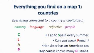 English Grammar - Capitalization