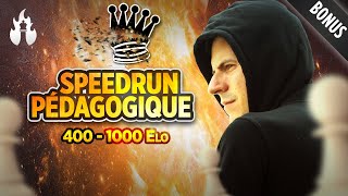 J'écrase les joueurs jusqu’à 1000 Elo sur Chesscom