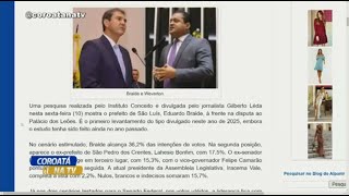 PRIMEIRA PESQUISA DE INTENÇÃO DE VOTOS PARA GOVERNO DO ESTADO