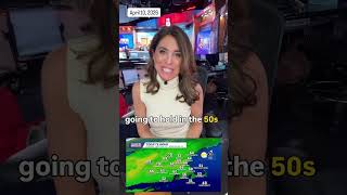 When Temps Could Hit 80 In Mass