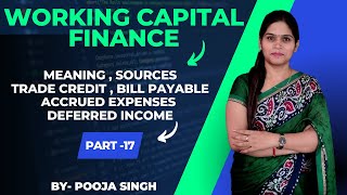 Working Capital Finance | Working Capital Management | Financial Management | Bank Credit
