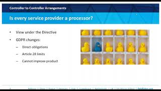 Controller to Controller Agreements under GDPR