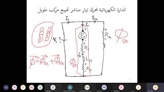 03.06_ محرك تيار مباشر تهييج مركب ج1_ مركب طويل و مركب قصير