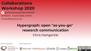 Hypergraph: open "as-you-go" research communication - CW20 Mini-workshop 1.4