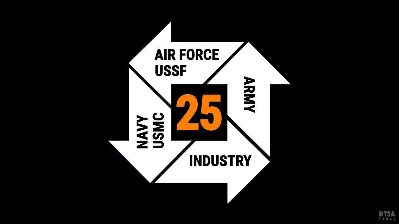 I Itsec 2025 December 1st December 4th Orlando Fl