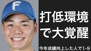 今シーズン成績が大幅に向上した選手で1-9