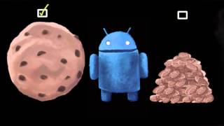 Transferring Data Efficiently - Developing Android Apps