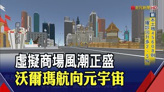 測試元宇宙水溫! 沃爾瑪藉Roblox平台推虛擬樂園.遊戲世界｜非凡財經新聞｜20220927