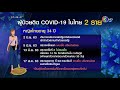 ไล่ไทม์ไลน์ 2 หญิงไทยติดโควิด 19 กลับบ้าน จ.เลย ชัยภูมิ หลังกักตัว 14 วัน