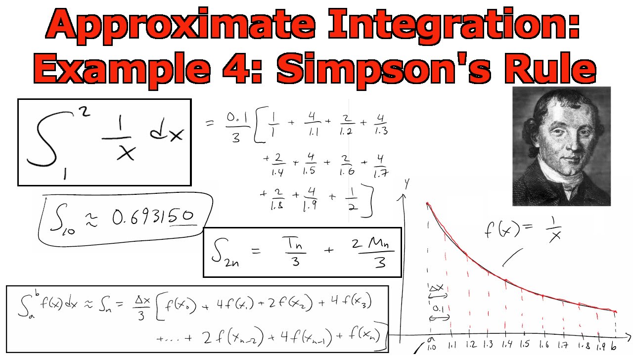 Approximate Integration: Example 4: Simpson's Rule - YouTube