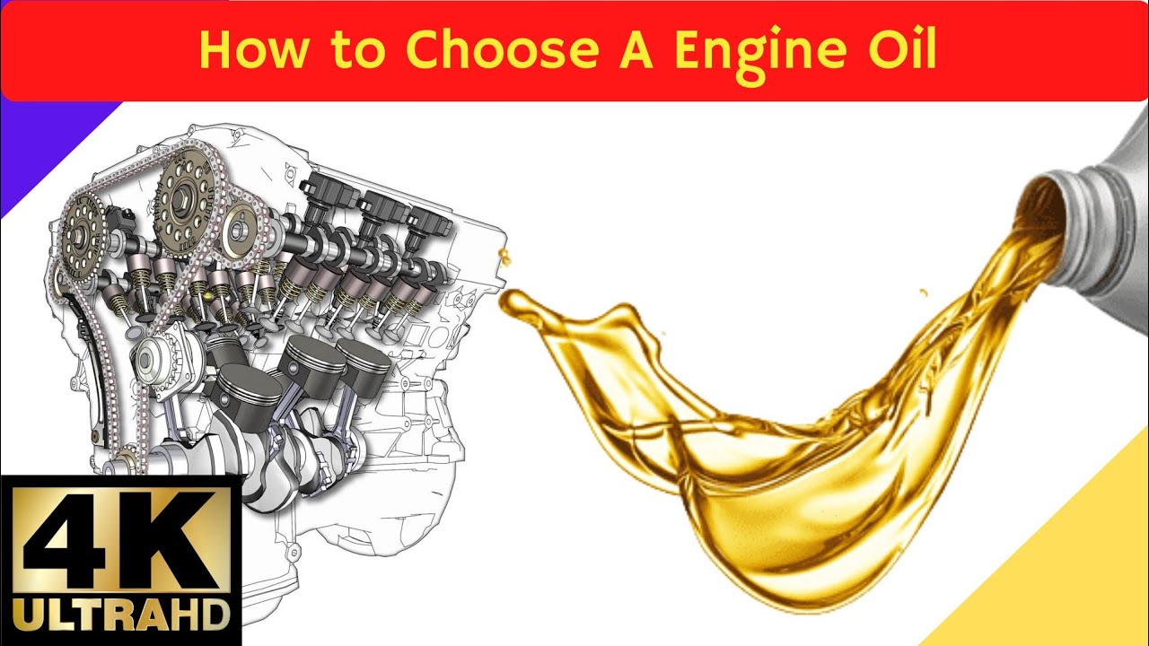 Engine Oil Guide Pdf At Troy Jenkins Blog