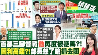 【劉盈秀報新聞】北市選情預測!沈富雄:蔣萬安拿43%.陳時中必輸｜倒數16天! 台北市長支持度 蔣微降.陳黃略升 精華版@中天電視CtiTv