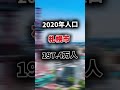 政令指定都市 2020 2040 人口比較！ shorts short 地理系毎日投稿 地理系