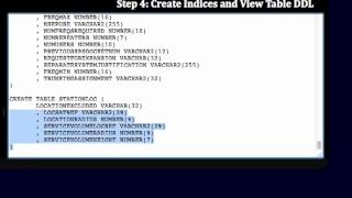 XSD 2 Oracle SQL