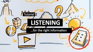 Graphic Recording Tutorial 11: Listening - for the right information