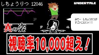 【アンダーテール#52】リベンジ！メタトンEX戦！！視聴率がものすごいことに！？【Undertale】ゆっくり実況プレイ