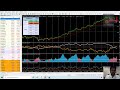 currency strength meter how i use it to trade