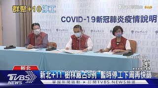 新北+11「樹林廠占9例」 暫時停工下周再快篩｜TVBS新聞