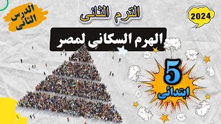 الهرم السكانى لمصر للصف الخامس الابتدائى - المنهج الجديد 2024