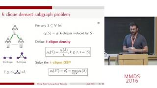 Mining Tools for Large-Scale Networks, Babis Tsourakakis
