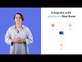 Introduction to SMS integrations - GatewayAPI