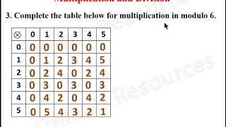 Modular Arithmetic: Multiplication and Division