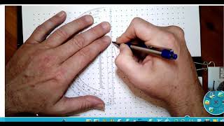 (16) Isometries: Rotations