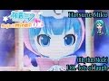 Project Mirai DX- Hatsune Miku- LOL -lots of laugh- - Rhythm Mode (HD)