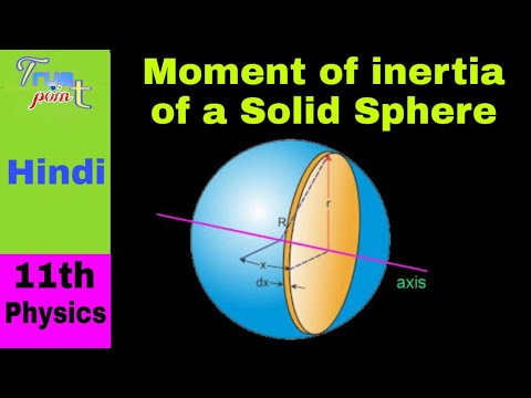 🔴 Moment Of Inertia Of A Solid Sphere - YouTube