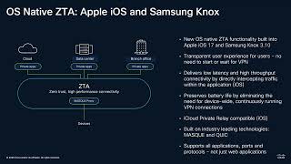 Cisco Secure Access: Technical Overview