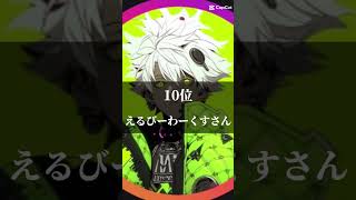 個人的に好きなフォトナ競技勢ランキング！#shorts #short #フォートナイト#フォトナ #fortnite  #tiktok #capcut #バズれ #伸びろ#おすすめにのりたい