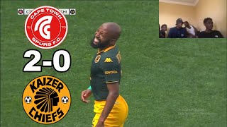 Cape Town Spurs vs Kaizer Chiefs | All Goals | Extended Highlights | DSTV Premiership