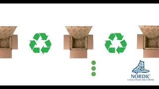 Sustainable Temperature-Controlled Packaging for Pharmaceuticals