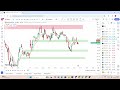 crude oil natural gas gold silver analysis for 25 dec crudeoil naturalgas gold commoditymarket