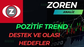 ZORENDE  POZİTİF TREND... ZOREN TEKNİK ANALİZ- ZOREN HİSSE ANALİZİ VE YORUMLARI