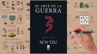 El ARTE DE LA GUERRA PASO A PASO | Por Sun Tzu | Gestión de liderazgo