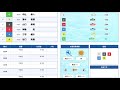 【レース不正立】非常識5艇発生からの実況無言、沈黙、レース中止【競艇・ボートレース】