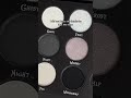 the inspiration behind this eyeshadow palette gothic makeup