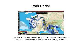 Introducing Rain Radar