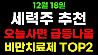 [급등주 추천] 비만치료제 대장주! 베스트 2종목! 세력타점 잡혔다!