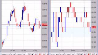 【FX経済指標】2010年2月26日★19時00分：欧)消費者物価指数【確報値】