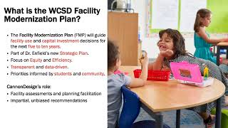 WCSD Community Forum on Facility Modernization 1 SD