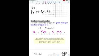 +A2 - 2.6B The Greatest Integer Function
