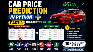 Car Price Prediction in Python Part 3 - Fixing the Year Column