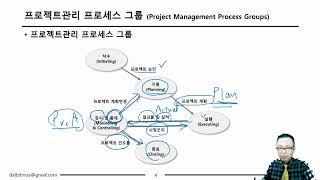 PMBOK6th Introuction [2강]